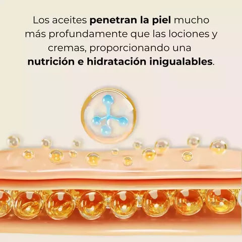 Aceite Magic Oil B&S™ | Reafirmante y anti edad.